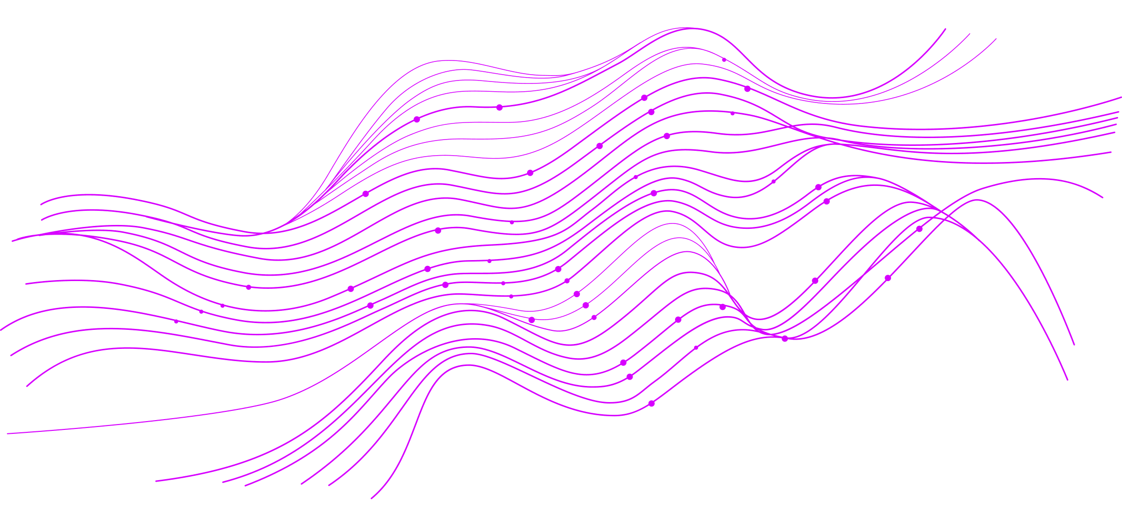 Wave background